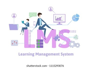 Learning Managment system complete video Course